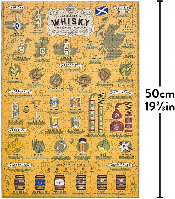 Ridley's Games Puzzle für Whisky-Liebhaber mit 500 Teilen