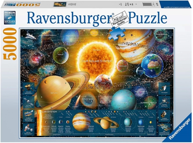 Ravensburger Puzzle Sonnensystem 5000 Teile