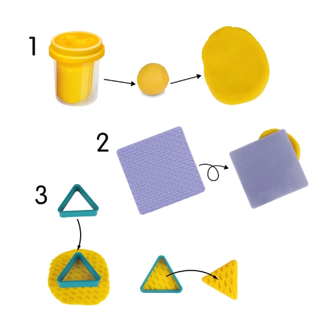 Förderung der Kreativität