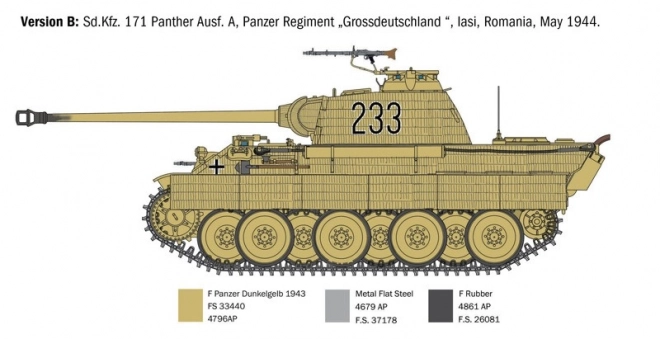 Plastikmodell Sd.Kfz.171 Panther Ausf. A 1/35