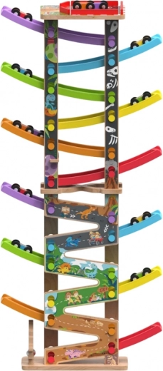 Unterstützt die Fähigkeitsentwicklung