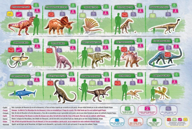 Educa Puzzle Weltkarte mit Dinosauriern 150 Teile