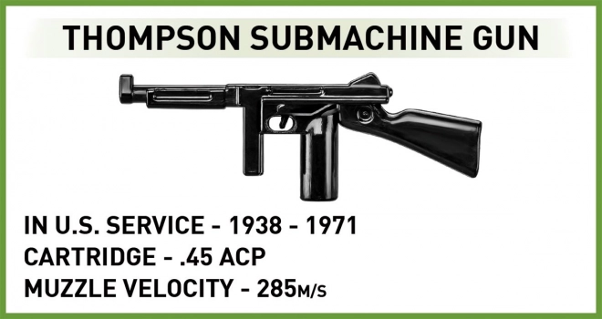 Amphibienfahrzeug DUKW Modellbaukasten