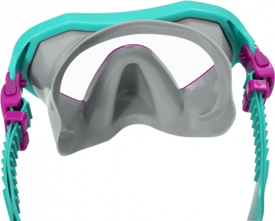 Klare Sicht mit UV-Schutz
