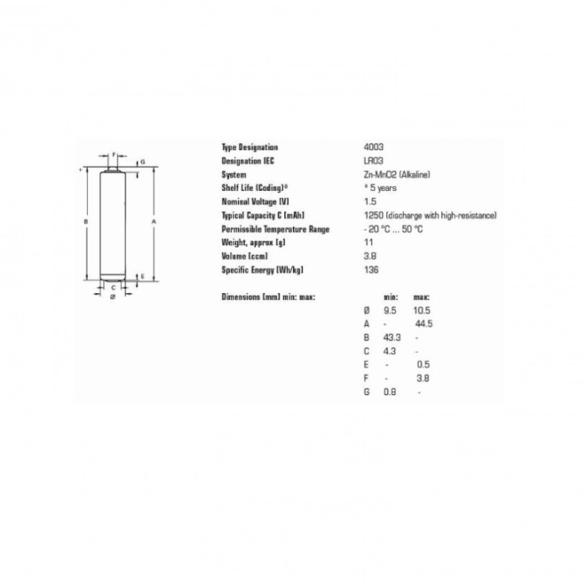 Varta Industrial AAA Alkaline Batterie 4er Pack