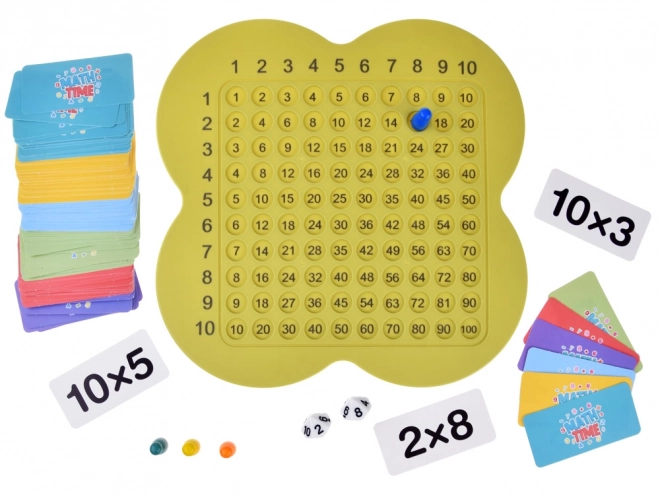 Lernspiel Mathe-Tafel zur Multiplikation