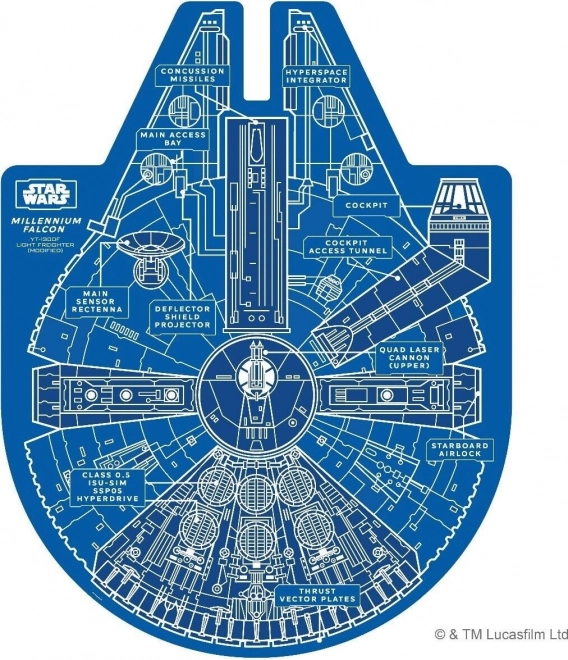 Star Wars Millennium Falcon Puzzle 1000 Teile