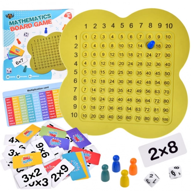 Lernspiel Mathe-Tafel zur Multiplikation