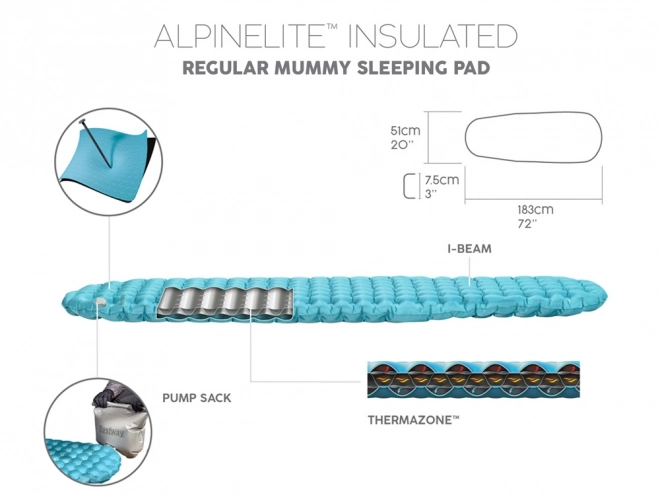 AlpineLite Isomatte Schlafsackunterlage