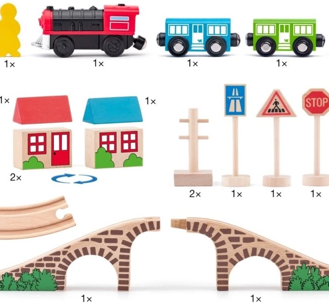 Woody Achtförmige Eisenbahnstrecke mit Elektrolokomotive