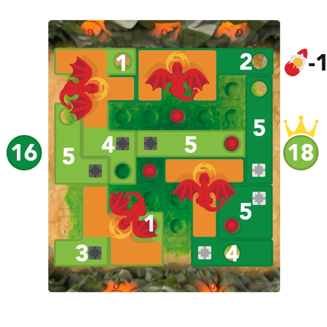 Strategische Planung