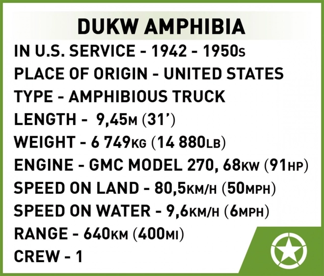 Amphibienfahrzeug DUKW Modellbaukasten