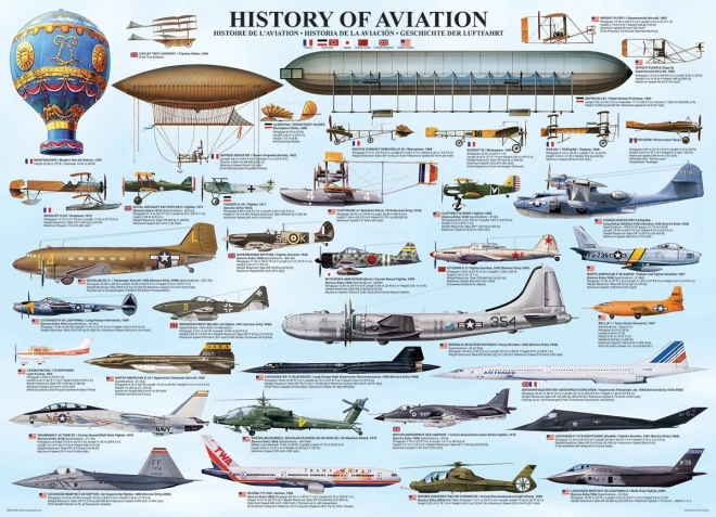 Eurographics Puzzle Luftfahrtgeschichte 1000 Teile