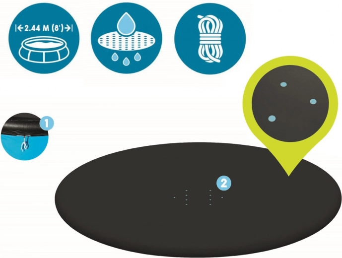 Zuverlässiger Schutz vor Verunreinigungen