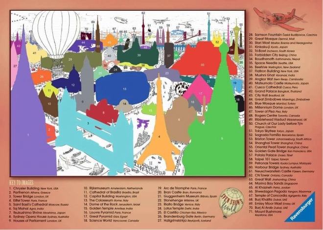 Puzzle Reise um die Welt in 80 Tagen 1000 Teile