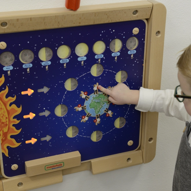 Bildungstafel Mondphasen Montessori