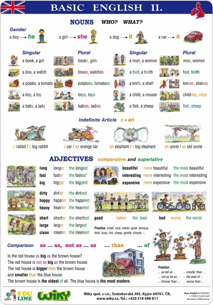 Lerntafeln Basic English I – A4