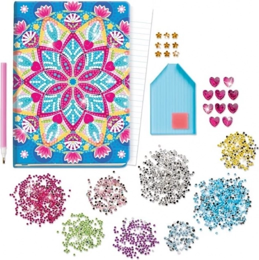 Alles Nötige in einem Set