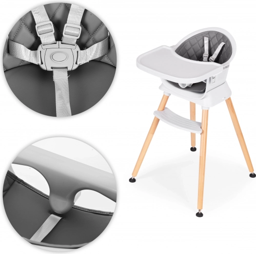 Sicherheit bei jeder Mahlzeit