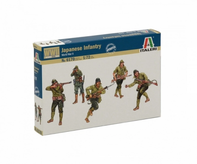 Modellbausatz Italeri Japanische Infanterie aus dem Zweiten Weltkrieg 1:72