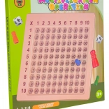 Magnetische Lern-Tafel Multiplikation