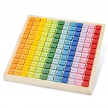 Lernholztabelle mit Einmaleins