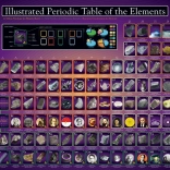 Puzzle Illustrierte Periodentafel der Elemente 1000 Teile EUROGRAPHICS