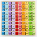 Lernspielzeug Bigjigs Toys – Holz-Zahlen im Ständer